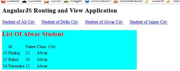 List of student belong to Alwar City